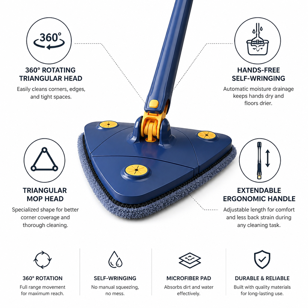 Floor Mop 360° Rotating Head Self-Wringing Telescopic Handle