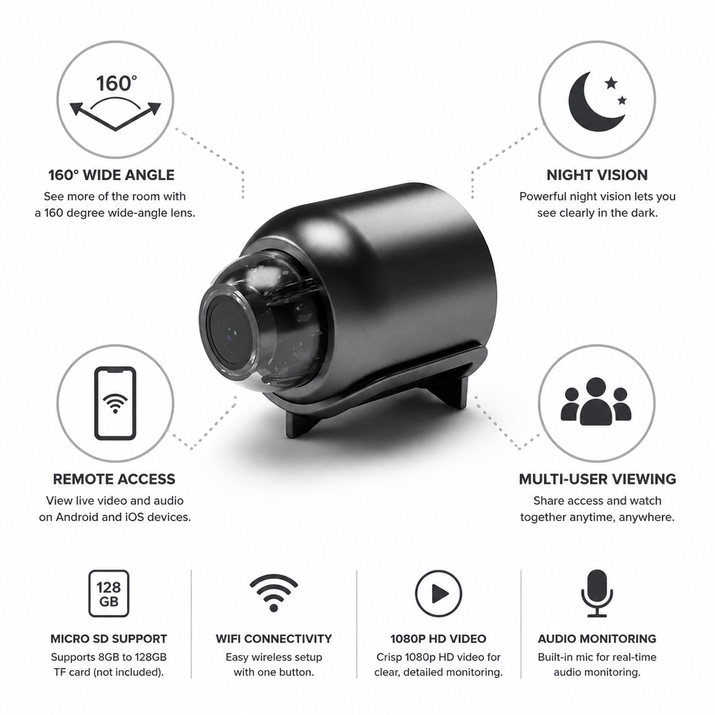 Indoor Security Camera 1080p HD 160° Wide-Angle Night Vision