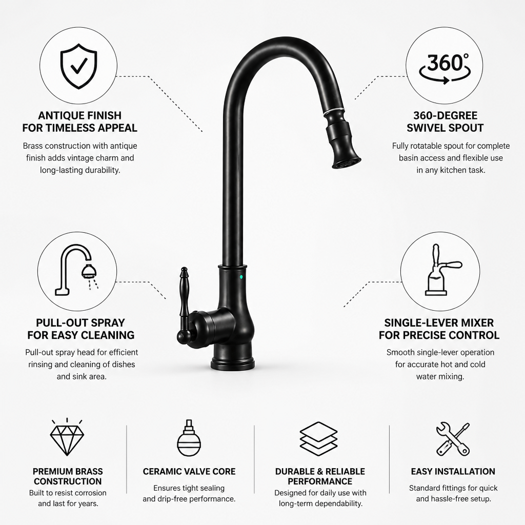 Kitchen Faucet Single-Lever & Pull-Out Spray 360-Degree Swivel
